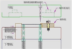 精密弹片