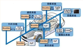 FAKRA端子生产厂家 FAKRA端子生产厂家