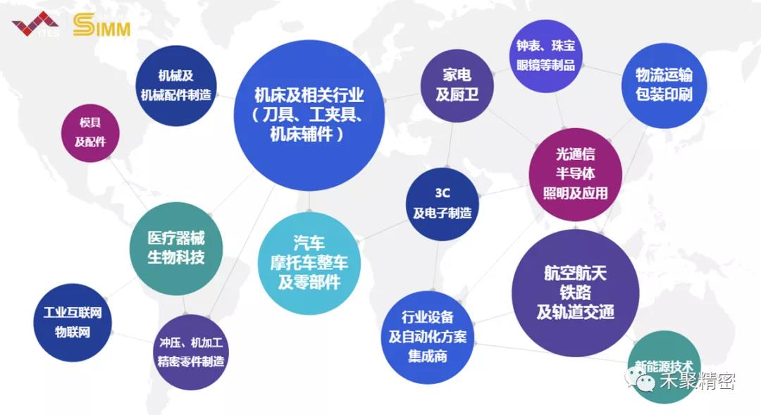 星辉精密、深圳电子展