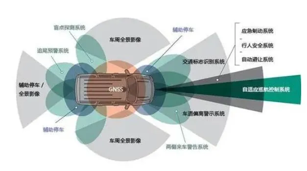 星辉FAKRA端子 星辉FAKRA端子
